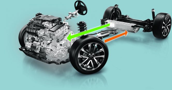 Toyota Corolla Cross: The New Hybrid | Discover MNL